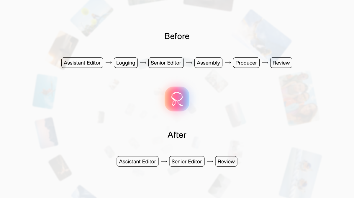The org chart, quietly rewritten